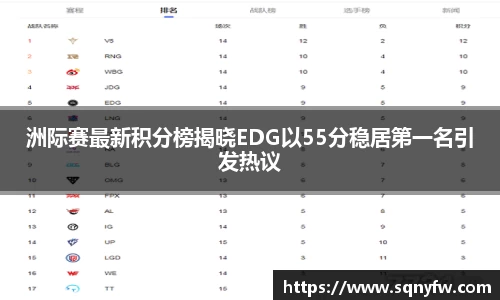 洲际赛最新积分榜揭晓EDG以55分稳居第一名引发热议