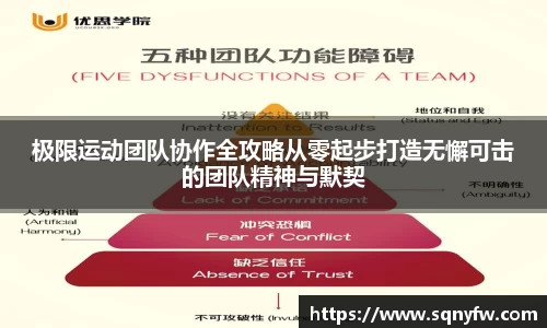 极限运动团队协作全攻略从零起步打造无懈可击的团队精神与默契