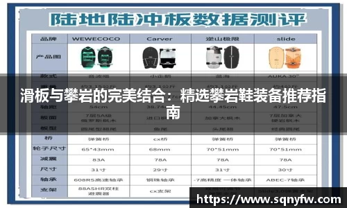滑板与攀岩的完美结合：精选攀岩鞋装备推荐指南