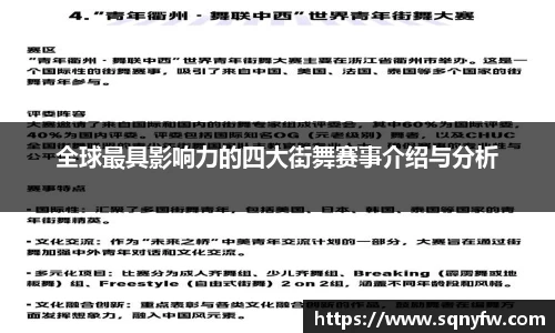 全球最具影响力的四大街舞赛事介绍与分析