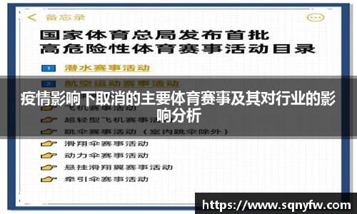 疫情影响下取消的主要体育赛事及其对行业的影响分析