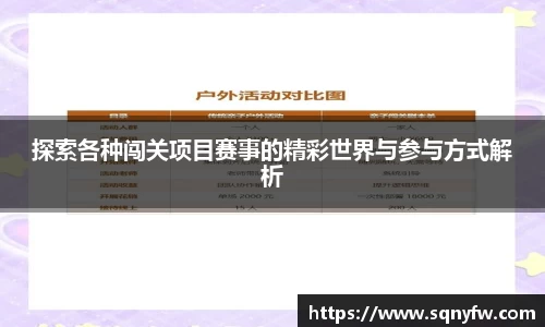 探索各种闯关项目赛事的精彩世界与参与方式解析