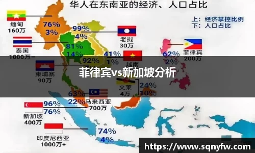 菲律宾vs新加坡分析