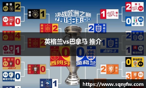 英格兰vs巴拿马 推介