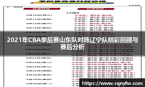 2021年CBA季后赛山东队对阵辽宁队精彩回顾与赛后分析